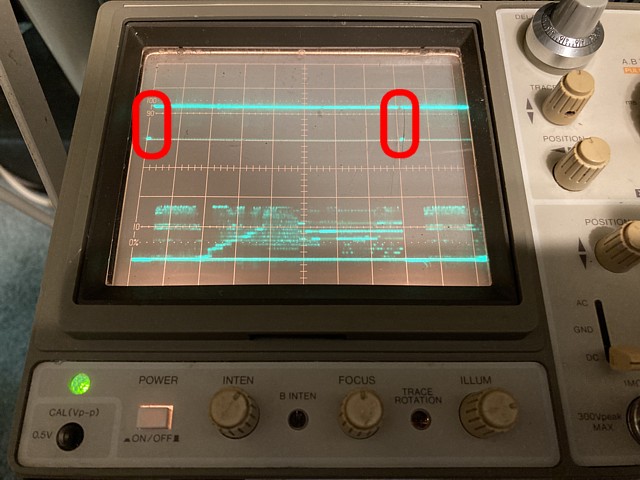 Analog Oscilloscopes